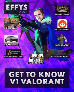 Image post by @version1gg on Twitter