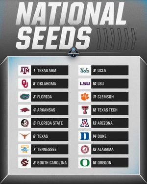 Video post by @ncaasoftball on TikTok