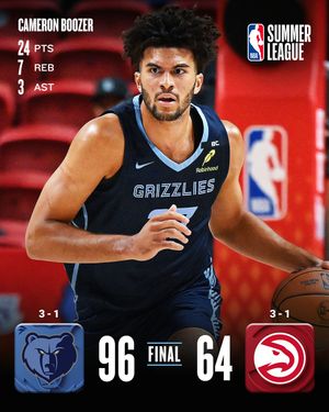 Image post by @nbabrasil on Instagram