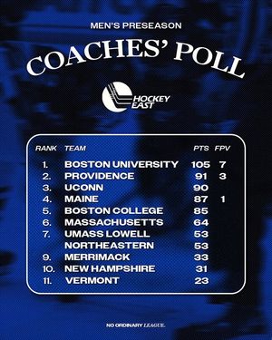 Image post by @hockey_east on Instagram