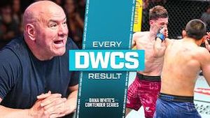 Video post by @UFC - Ultimate Fighting Championship on YouTube