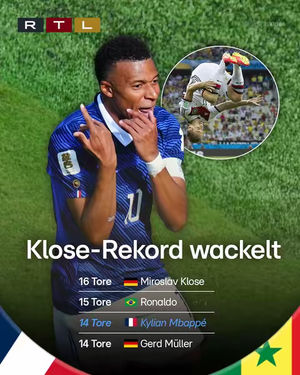 Image post by @rtl.sport on TikTok