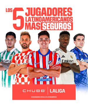 Image post by @laliga on Instagram