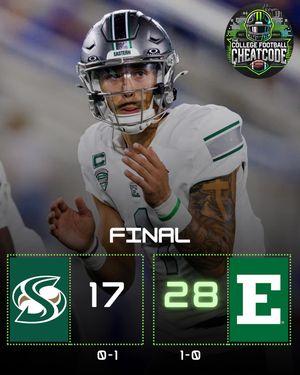 Image post by @collegefootballcc on Instagram