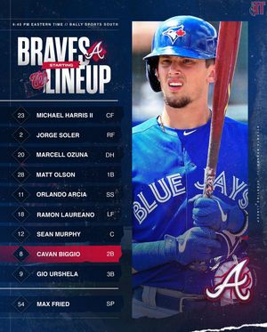 Image post by @bravestoday on Instagram