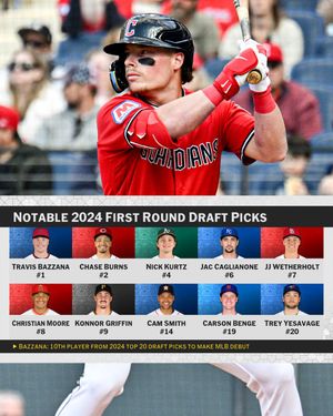 Image post by @mlbnetwork on Instagram
