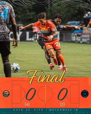 Image post by @carolinacorefc on Instagram