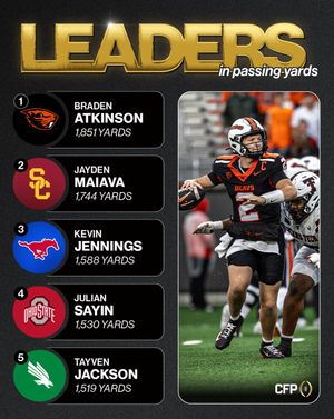 Image post by @cfbplayoff on Instagram
