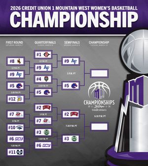 Image post by @mountainwestconference on Instagram