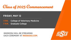 Image post by @okstate on Twitter/X