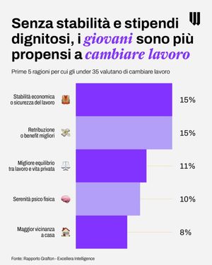 Image post by @will_ita on Instagram