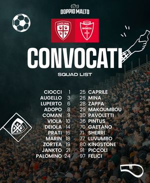 Image post by @cagliaricalcio on Instagram