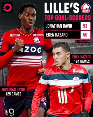 Image post by @onesoccer on Instagram