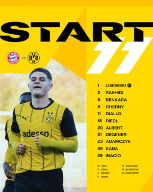 Image post by @BVB on Twitter/X
