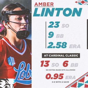 Image post by @UNMLoboSB on Twitter