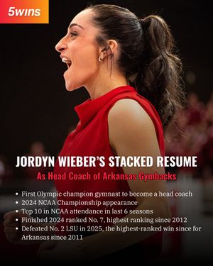 Image post by @5wins_sports on Instagram