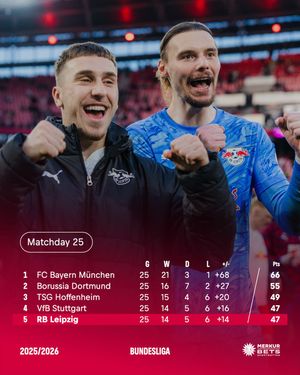 Image post by @rbleipzig on Instagram