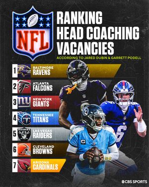 Image post by @nfloncbs on Instagram