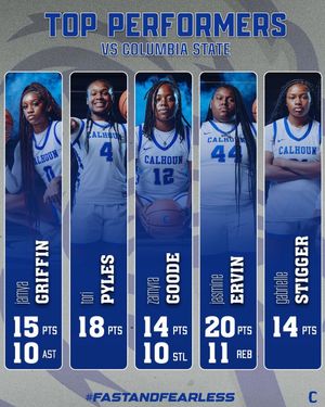 Image post by @warhawkwbb on Instagram