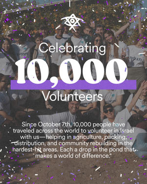 Image post by @birthrightisrael on Instagram