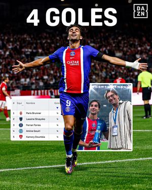 Video post by @daznfutbol on TikTok
