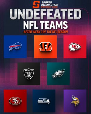 Image post by @sportsinteraction on Instagram