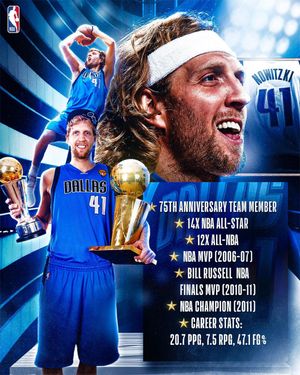 Image post by @nba on Instagram