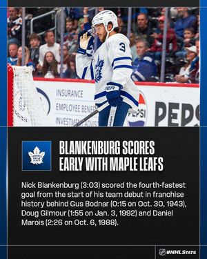 Image post by @nhlpr on Instagram