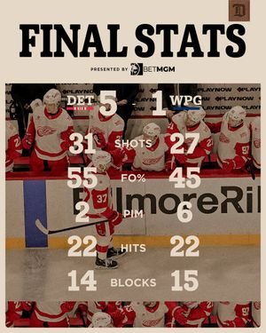 Image post by @DetroitRedWings on Twitter