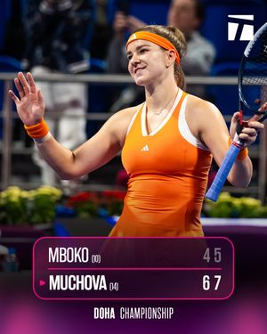 Image post by @tennischannel on Instagram