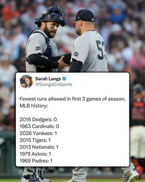 Image post by @MLB on Twitter