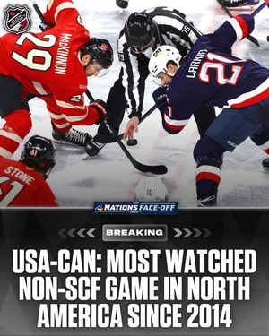 Image post by @puckreportnhl on Instagram
