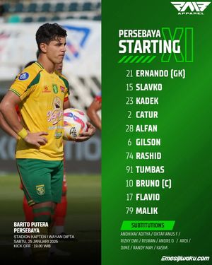 Image post by @emosijiwakucom on Instagram