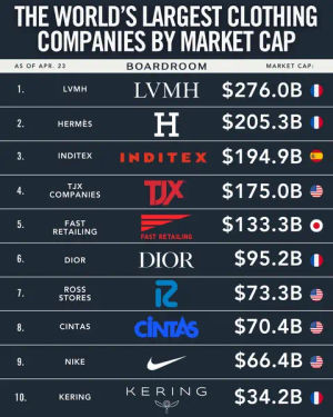 Image post by @boardroom on TikTok