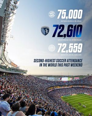 Image post by @sportingkc on Instagram
