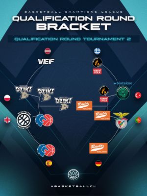 Image post by @basketballcl on Instagram