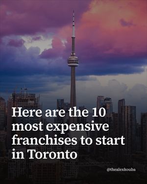 Image post by @thealexkouba on Instagram