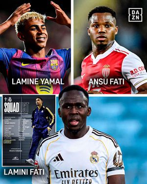 Video post by @daznfutbol on TikTok