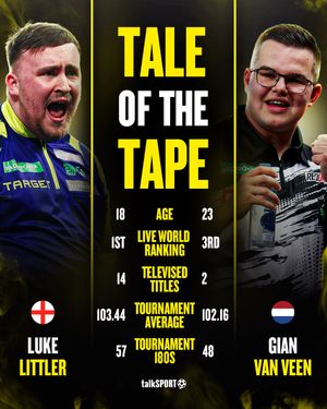 Image post by @talksport on Instagram