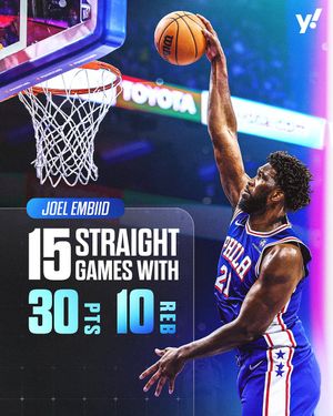Image post by @YahooSports on Twitter
