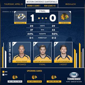 Image post by @predsnhl on Instagram