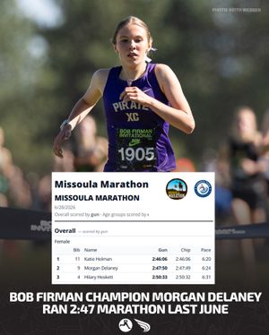 Image post by @dyestat on Instagram