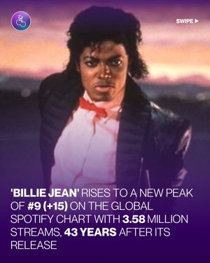 Image post by @popbase on Instagram
