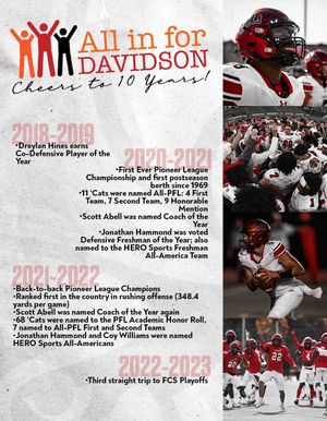 Image post by @DavidsonFB on Twitter