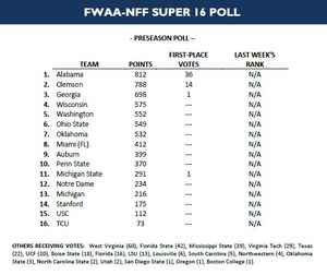 Image post by @NFFNetwork on Facebook