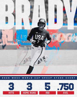 Image post by @USASoftballWNT on Twitter/X