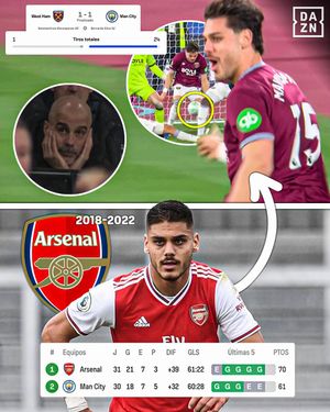 Video post by @daznfutbol on TikTok