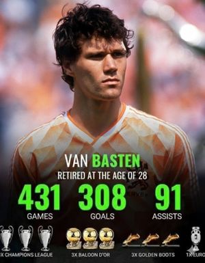 Image post by @retro_calcio on Instagram