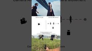 Video post by @dji on YouTube
