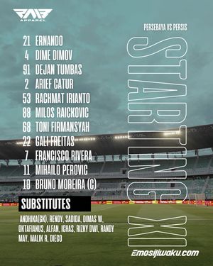 Image post by @emosijiwakucom on Instagram